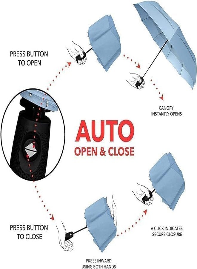 فيجمينت مظلة سفر مقاومة للرياح من فيجمنت، تفتح وتغلق تلقائيًا، حجم كبير للرجال والنساء والأطفال، حماية من الأشعة فوق البنفسجية، مظلة أنيقة قابلة للطي، تصميم مدمج بثلاث طيات، مظلة للمطر والشمس، خفيفة الوزن (أزرق سماوي) - Image 5